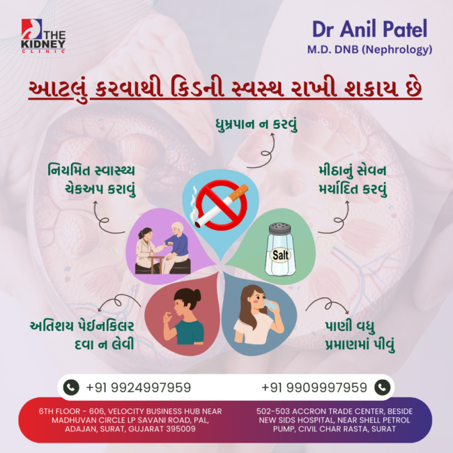 આટલું કરવાથી કિડની સ્વસ્થ રાખી શકાય છે (1)